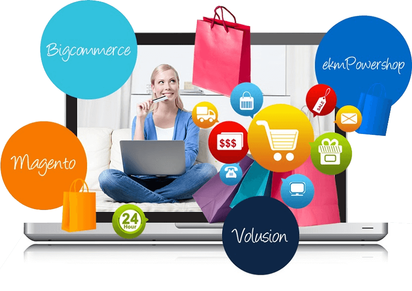 Get Started Now - E Commerce Platforms (833x589)