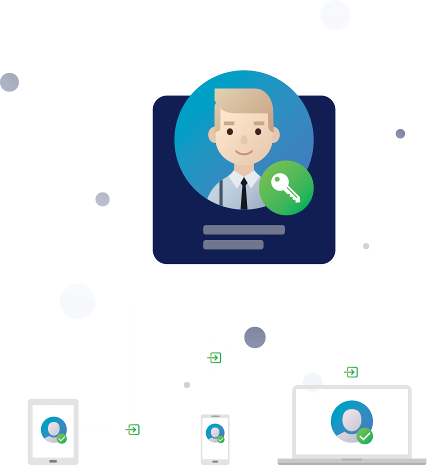 Cloud Service - Screenshot (876x930)