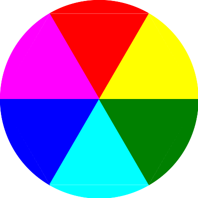 Draw The Colour Wheel (400x400)