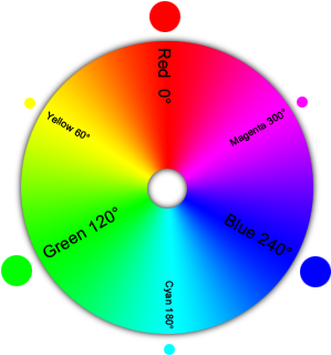 Circle (500x360)