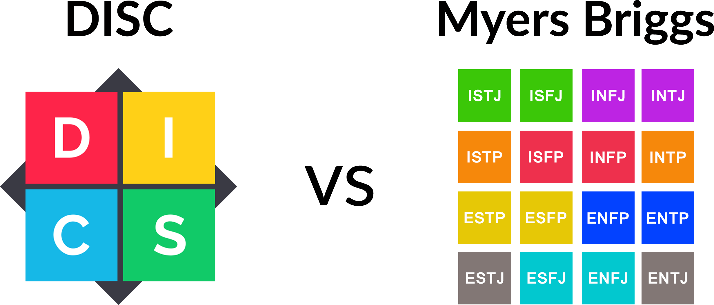 Modern - Disc Assessment (2463x1053)