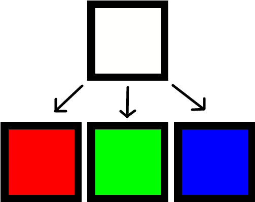 Enter Image Description Here - Diagram (512x416)