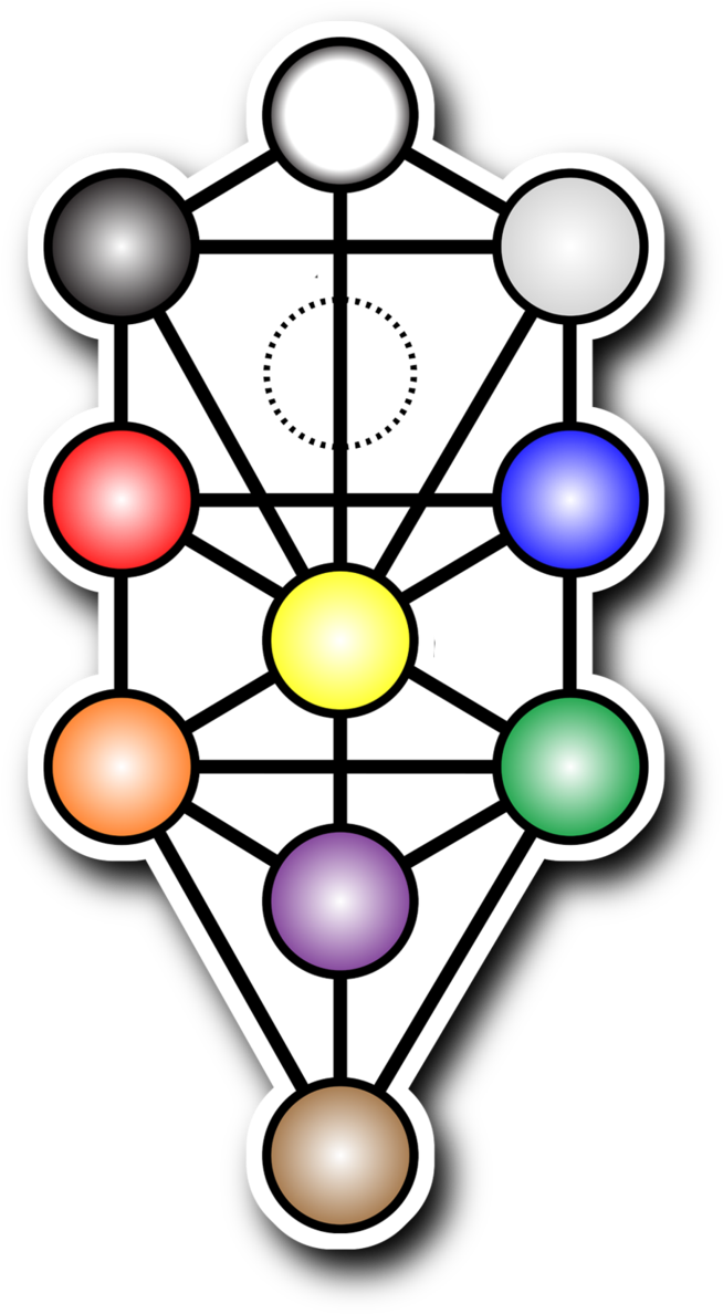 Tree Of Life (665x1200)
