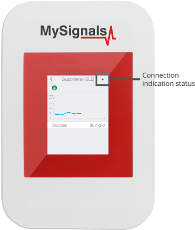 3 Mysignals Cloud - Carmine (400x544)