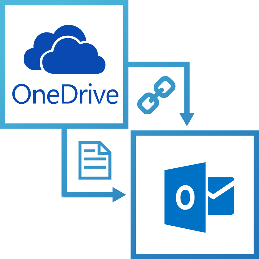 Microsoft Office Live Meeting (855x854)