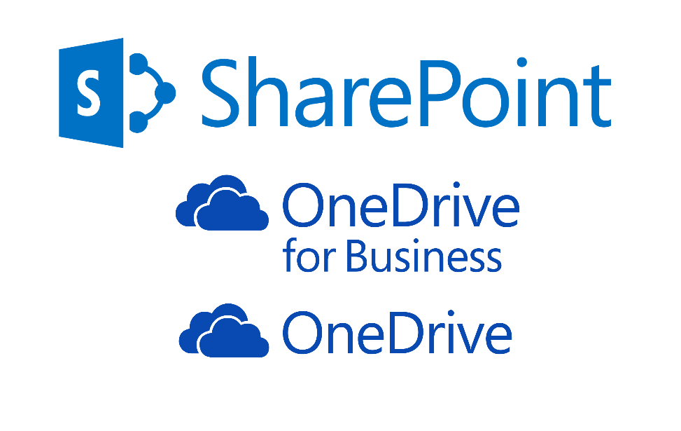 Onedrive Logo - Onedrive (973x615)