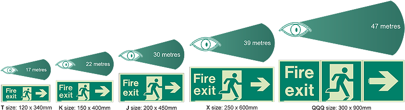 Jalite - Fire Exit Signs (816x226)
