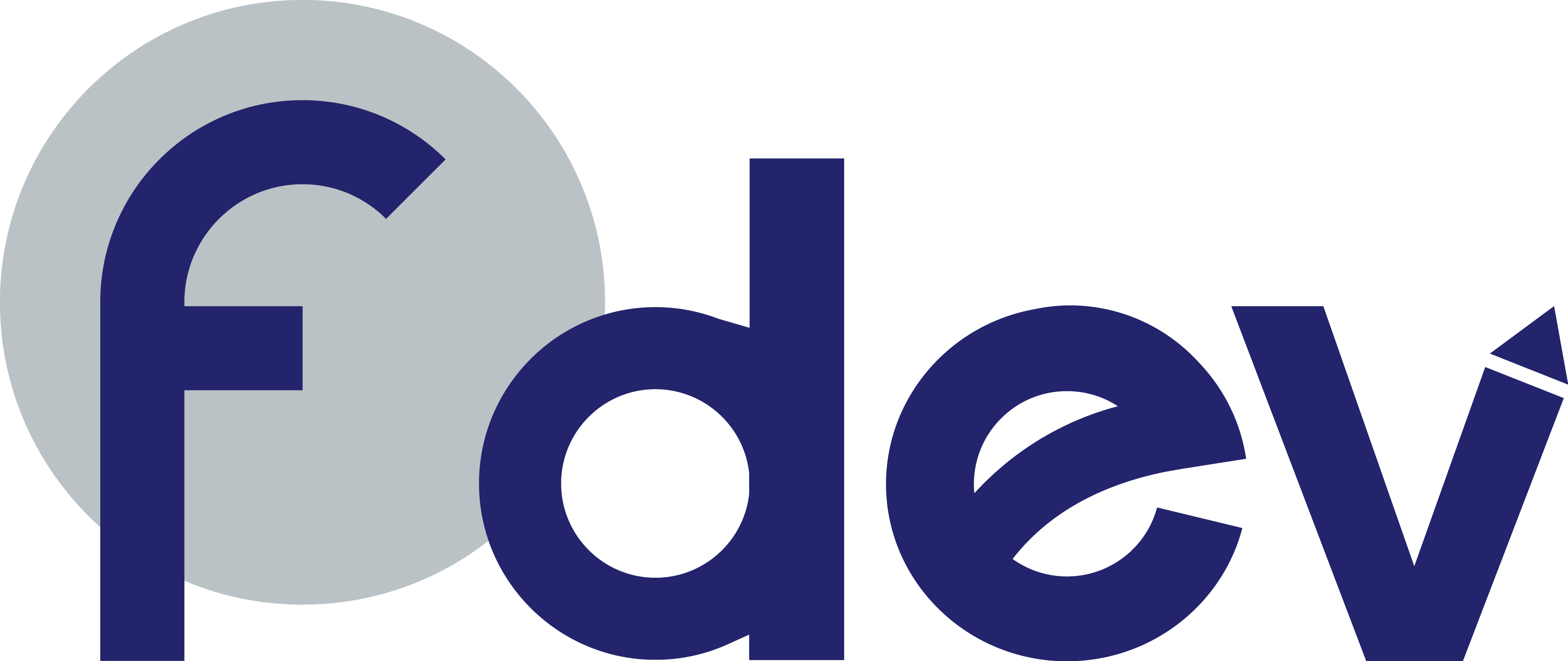 Field Development And Project Management - Management (3499x1476)