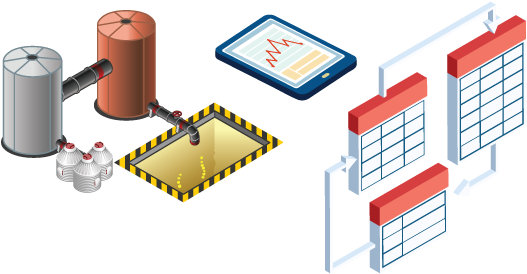 Batchmanagement Infographic - Clipart System Database (670x293)