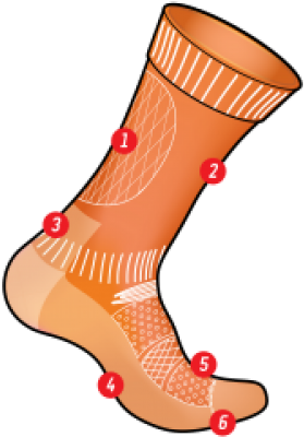 Sock (500x500)