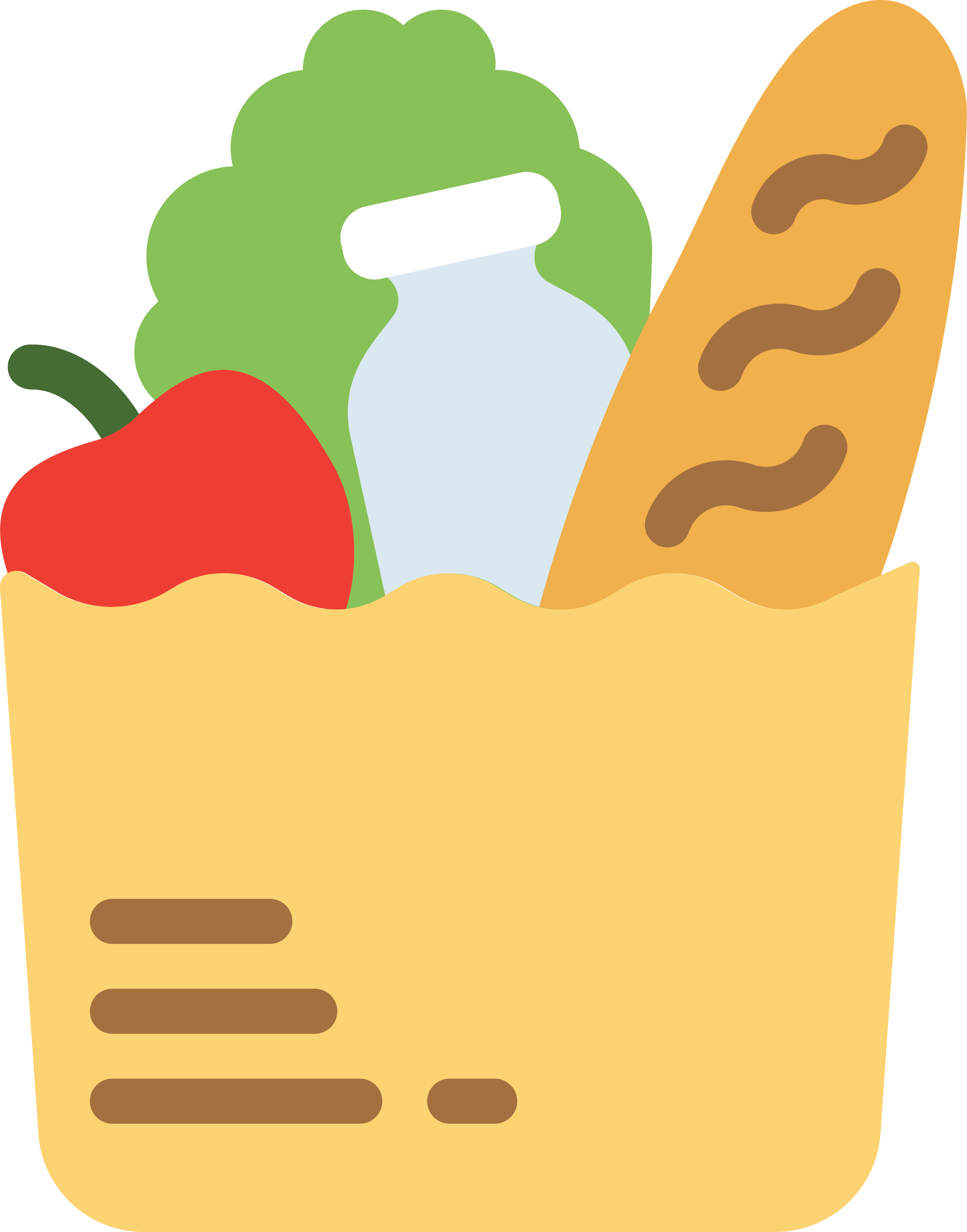 Producer - - Carrefour & Google (2500x3187)