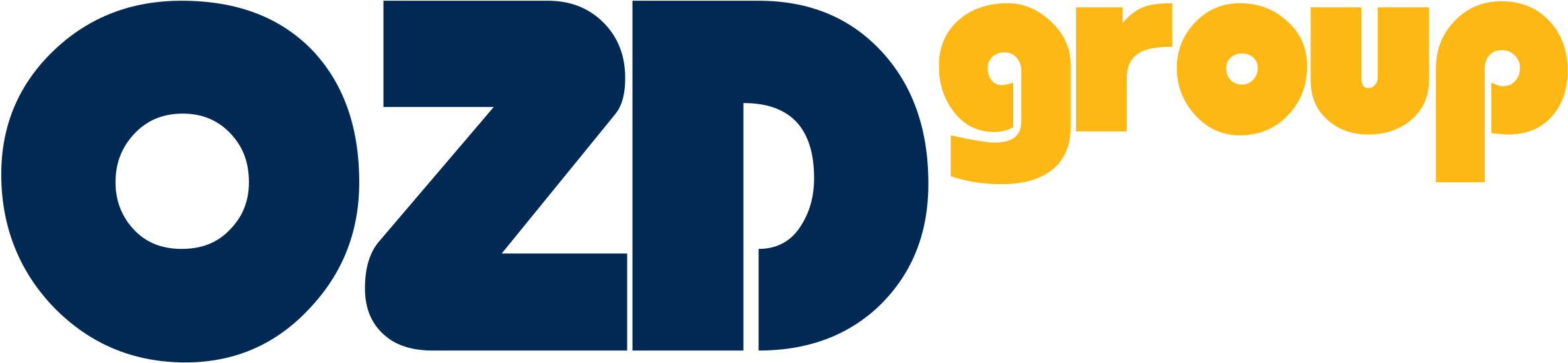 Ozd Group Ozd Group - Graphic Design (2601x881)