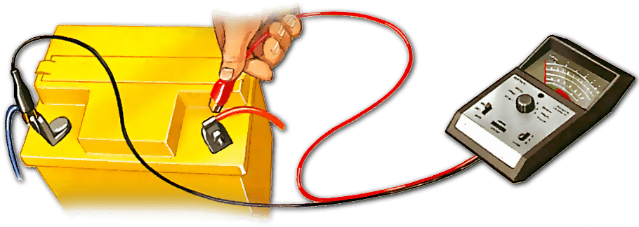 Automotive Battery (928x391)