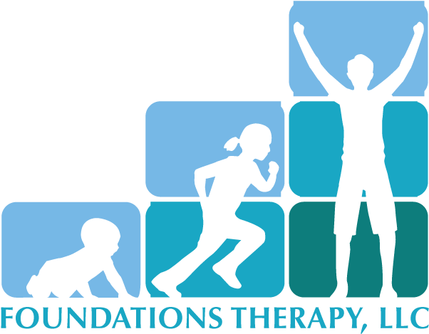 Foundations Therapy - Foundations Therapy (683x536)