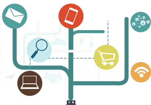Reputation Management - Website Development (630x338)