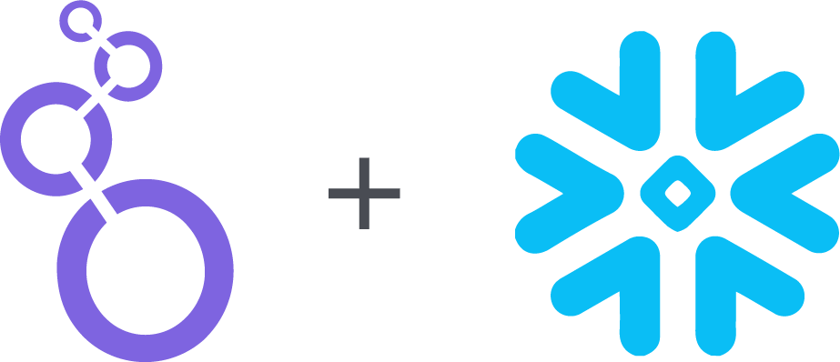 Live Analytics On Snowflake Looker - Snowflake Computing Logo (923x398)
