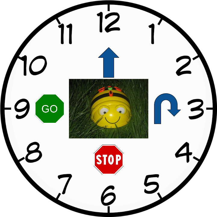 Bee-bot The Clock - Angles On A Clock (960x720)