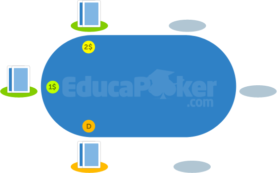 Educapoker - Circle (560x351)