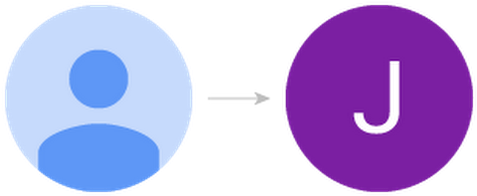Photo - Google Avatar J (530x249)