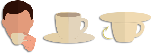 Coffee Cup Reading - Cup (620x240)