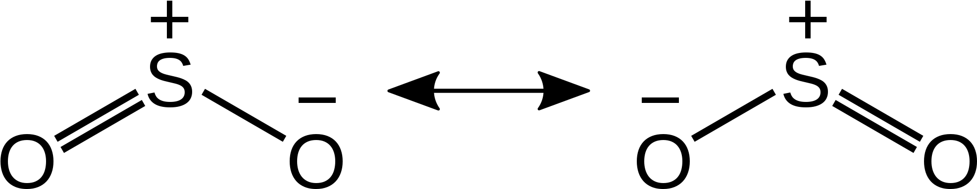 Open - Molecular Structure Of So2 (2000x417)