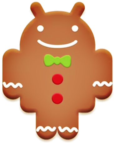 Gingerbread - Android 2.3 Gingerbread (404x475)