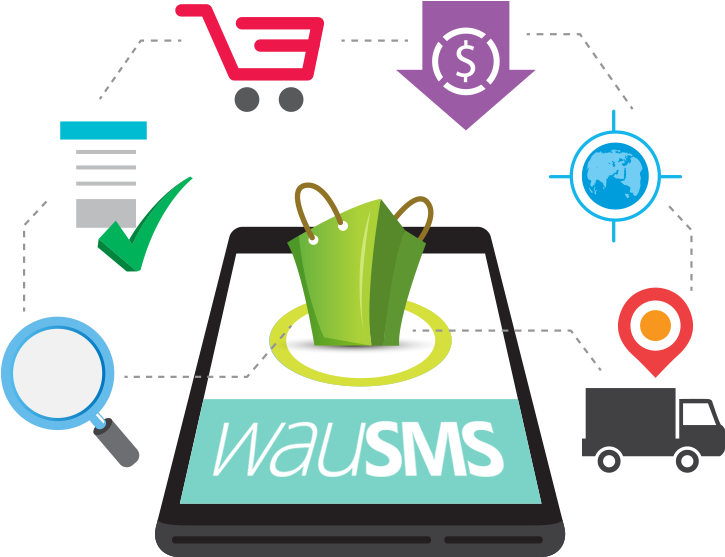 Sms Marketing Mexico - E Commerce Solution (900x563)