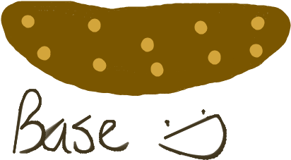 Comment Drawing - Comment Drawing (450x340)