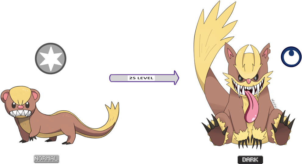 Evolucion Yungoos (1024x561)