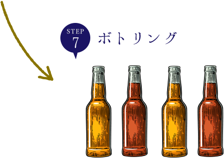 7 - ボトリング - Glass Bottle (488x316)