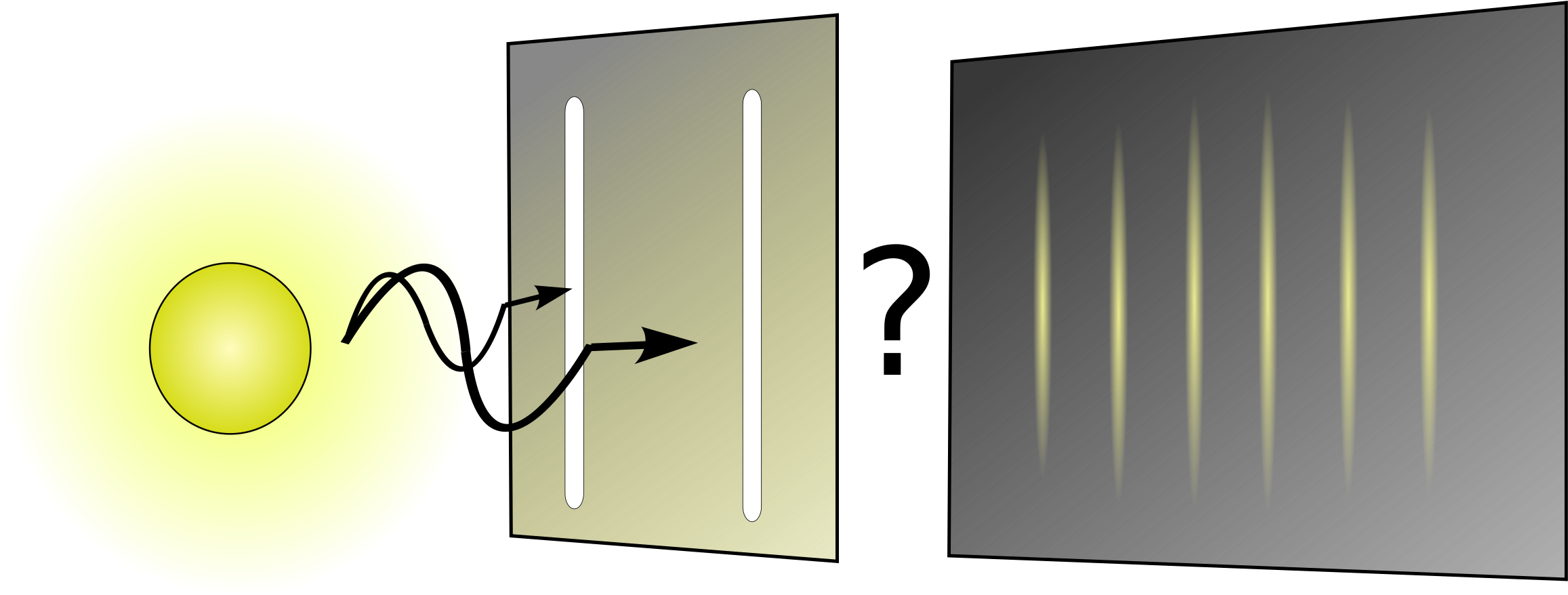 Big Image - Quantum Mechanics (2400x936)