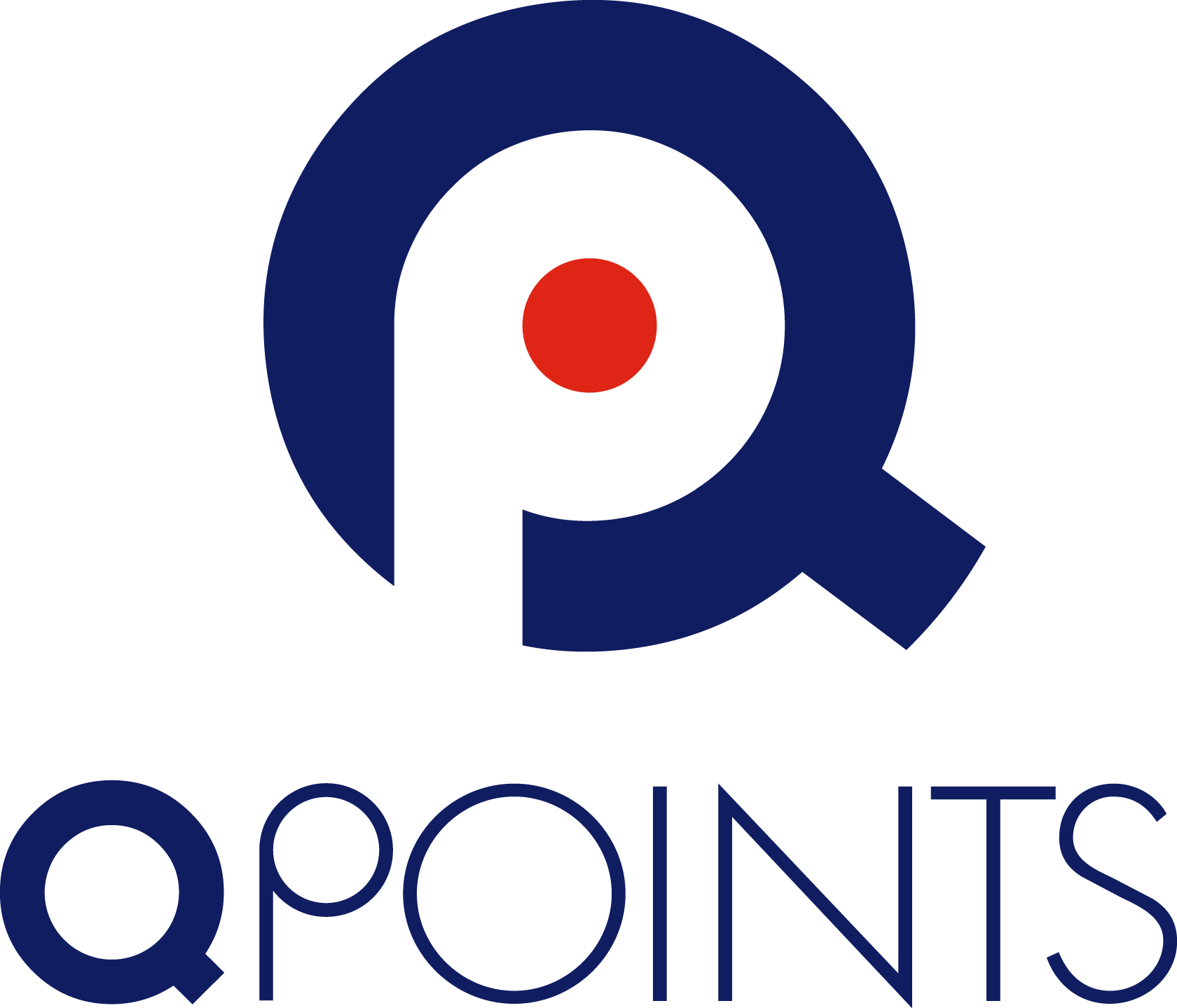 Q Points Rankings - Circle (1680x1439)