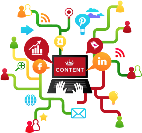 Content Marketing - Knowledge Constructor (513x455)