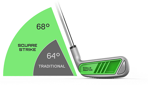 Square Strike Wedge (540x340)