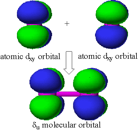 Circle (440x416)