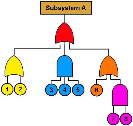 Linked Teams - Linked Teams (464x430)