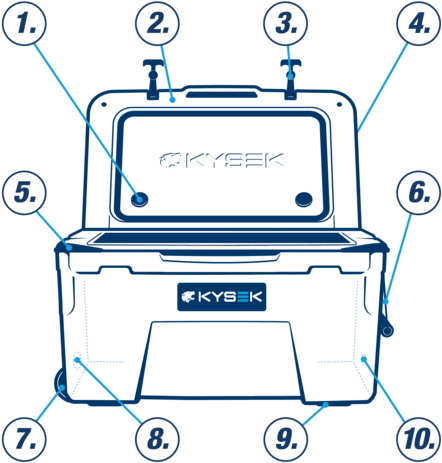 5" X - Cooler (463x480)