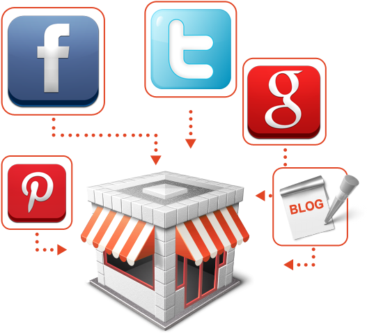 Retail Rrss - Google+ (560x518)
