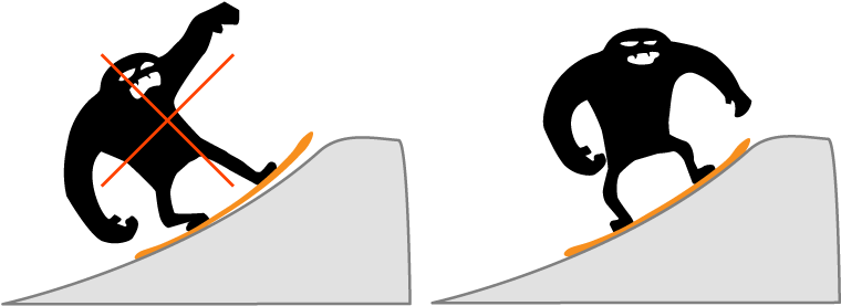 An Error Occurred - Snowboarding (800x341)