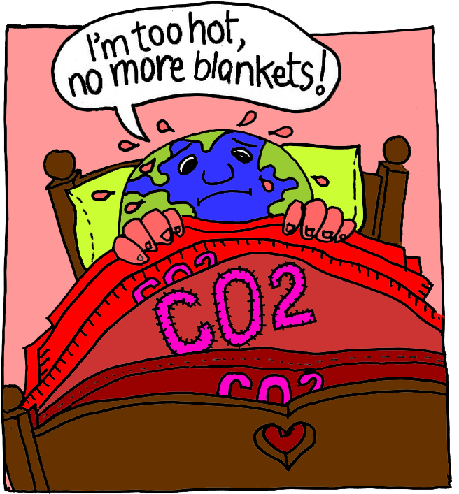Global Warming (667x724)