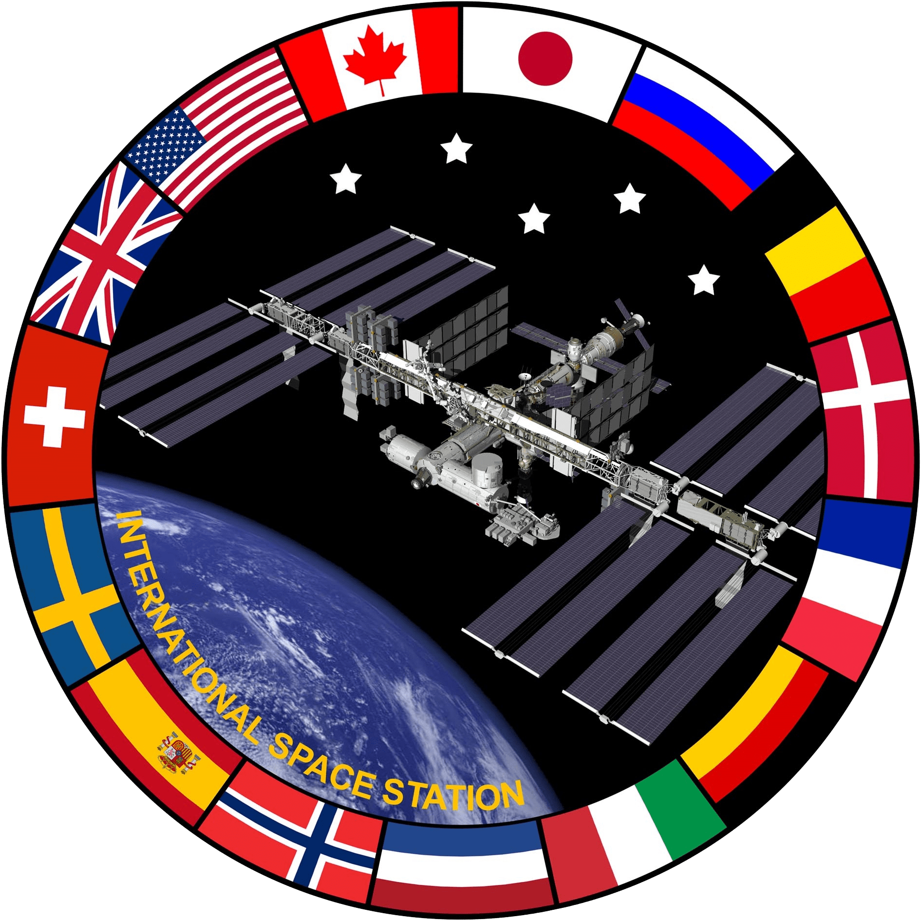 International Space Station Partners (1891x1891)