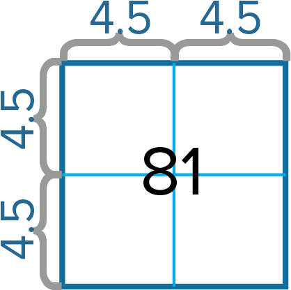 Squares Clipart Square Number - Art (458x455)
