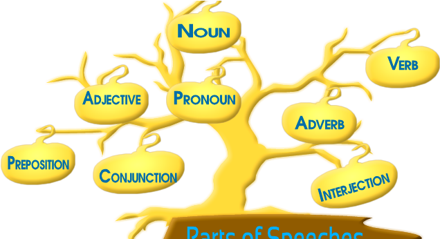 Part Of Speech (656x345)