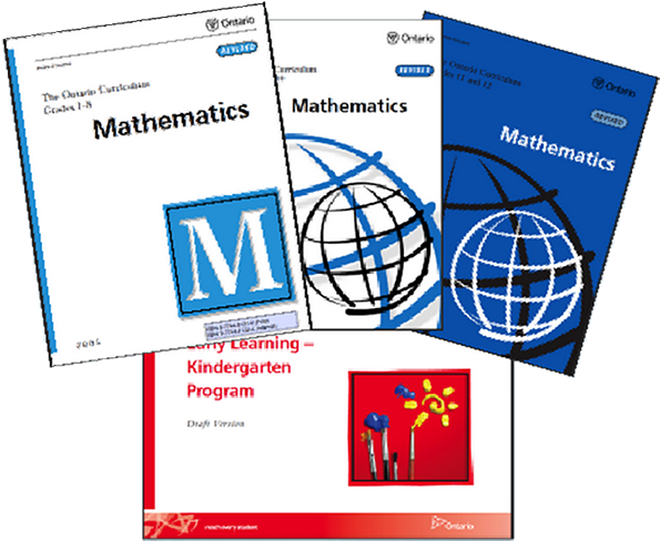 Curriculum - Ontario Elementary Math Curriculum (604x497)