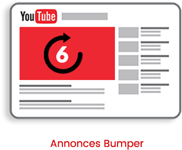 Annonce Bumper - Youtube Instream Ads (400x400)