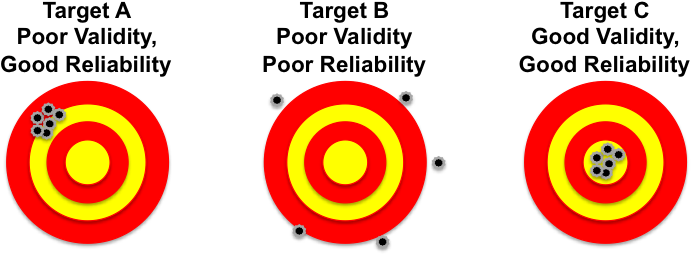 Circle (717x267)