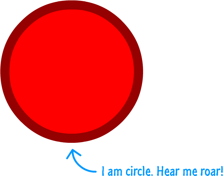 Css Circle - Android Draw Circle With Border (805x591)