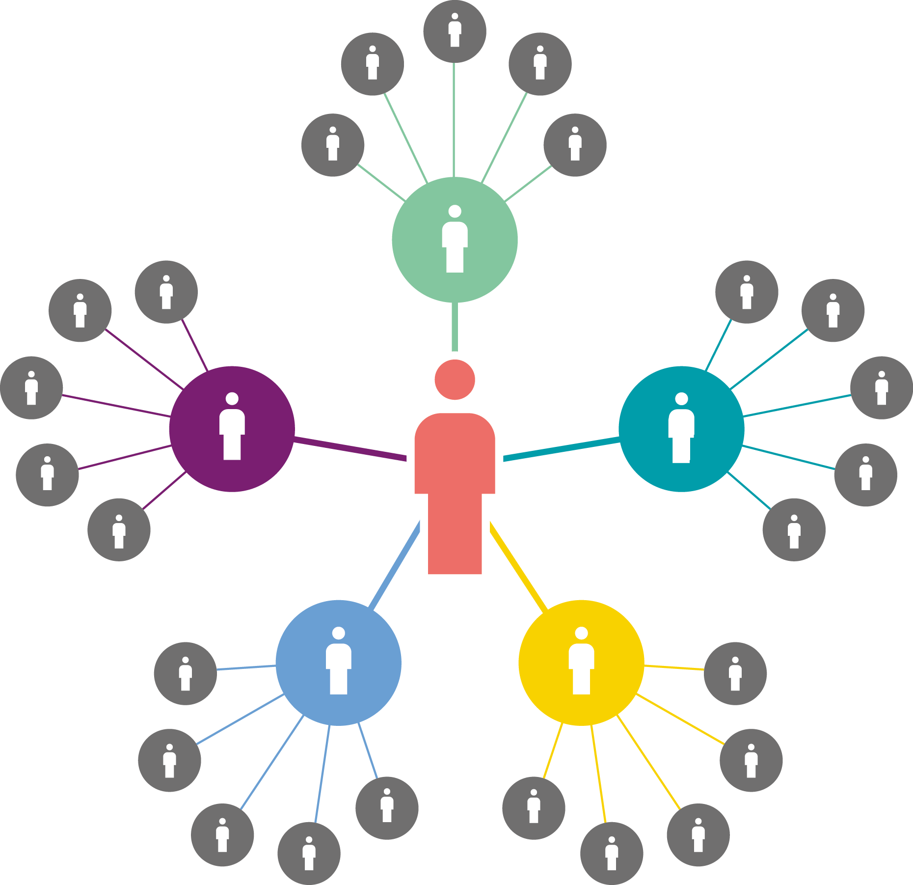 Networking - Missionary Baptists (1860x1802)