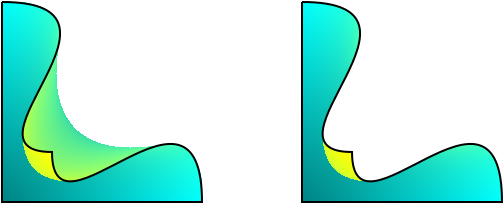 Scalable Vector Graphics Svg 2 Rh W3 Org - Scalable Vector Graphics Svg 2 Rh W3 Org (600x300)