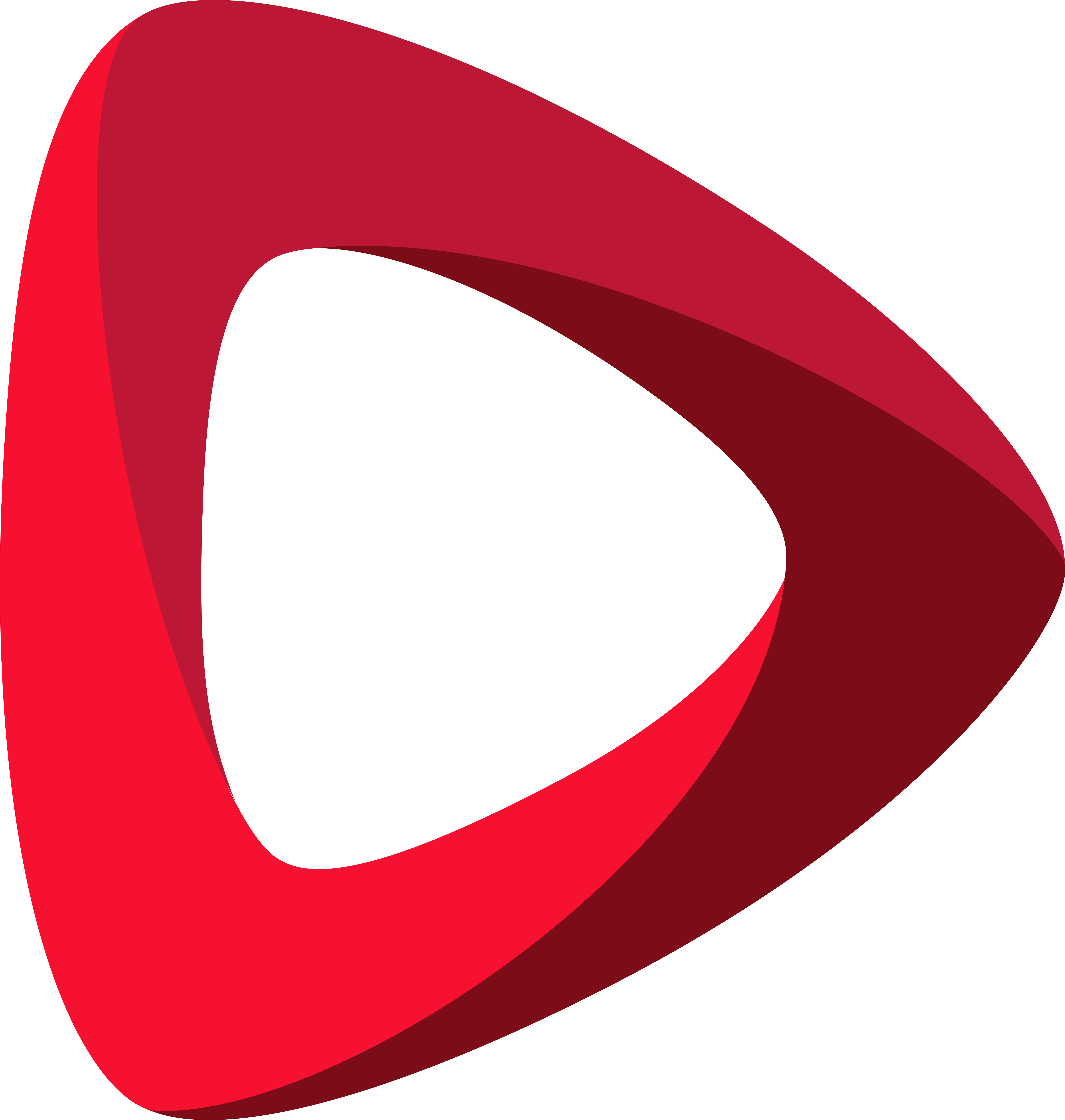 Cirpack Security Users Controls - Cirpack (6051x6366)